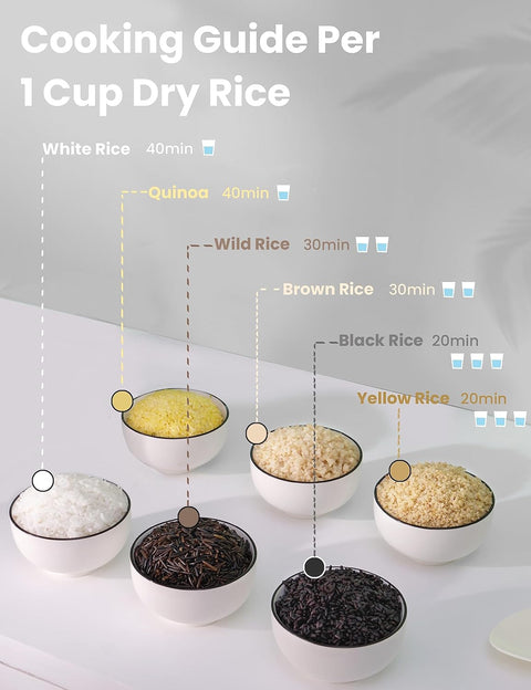 COMFEE' Rice Cooker, Multi Cooker, Stewpot, Saute All in One, 10 Cup Uncooked, 12 Digital Cooking Programs,24 Hours Preset - with | Sold by Uncle Wiener's Wholesale