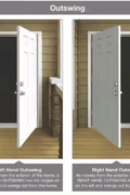 Commercial Steel Door with UL Hardware – Fire Rated, 36x80" & 36x84" | Right & Left Hand Outswing - with Right Hand Outswing | Sold by Uncle Wiener's Wholesale
