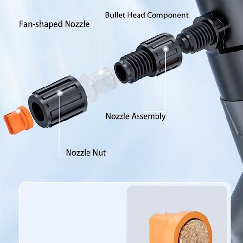 Cordless Electric Sprayer with 7.4V Motor, 25W Pump &amp; Rechargeable Lithium Battery for Garden, Cleaning &amp; Disinfecting CCX02 - with | Sold by Uncle Wiener's Wholesale