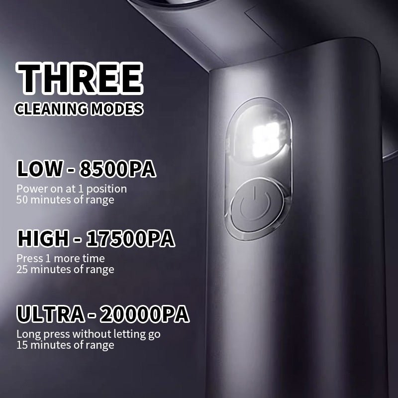 Cordless Handheld Vacuum Cleaner 20000Pa High Suction Rechargeable Car Home M8PRO - with | Sold by Uncle Wiener's Wholesale
