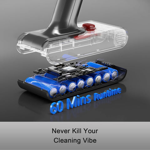 Cordless Vacuum Cleaner, 550W/48kPa Stick Vacuum with Intelligent Display, Vacuum Cleaner with Anti - Tangle Brush and 60 Mins Runtime, Perfect for Pet Hair, Carpet, and Hard Floors (Purple) - with Purple | Sold by Uncle Wiener's Wholesale