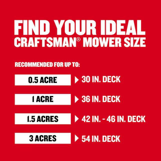 CRAFTSMAN E225 42 - in 56 - volt Lithium ion Electric Riding lawn mower - with | Sold by Uncle Wiener's Wholesale