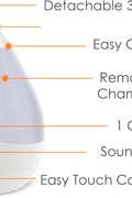Crane Ultrasonic Humidifiers for Bedroom and Office, 1 Gallon 4 - in - 1 Cool Mist Air Humidifier for Large Room and Home, Humidifier Filters Optional, White - with | Sold by Uncle Wiener's Wholesale