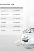 CUCKOO 6 - Cup IH Pressure Rice Cooker - with White | Sold by Uncle Wiener's Wholesale