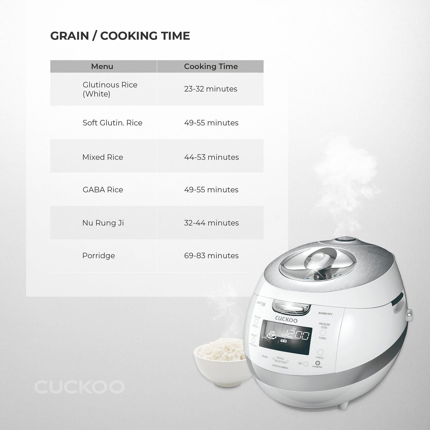 CUCKOO 6 - Cup IH Pressure Rice Cooker - with White | Sold by Uncle Wiener's Wholesale