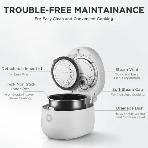 CUCKOO CR - 0675F | 6 - Cup (Uncooked) Micom Rice Cooker | 13 Menu Options: Quinoa, Oatmeal, Brown Rice & More, Touch - Screen, Nonstick Inner Pot | White, scratch on the top - with | Sold by Uncle Wiener's Wholesale