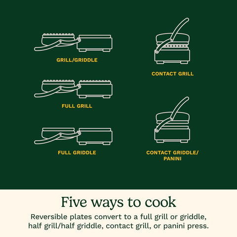 Cuisinart 5 - in - 1 Griddler with Reversible Nonstick Grill and Griddle Plates, Silver (CGR - 4NEC) - with | Sold by Uncle Wiener's Wholesale