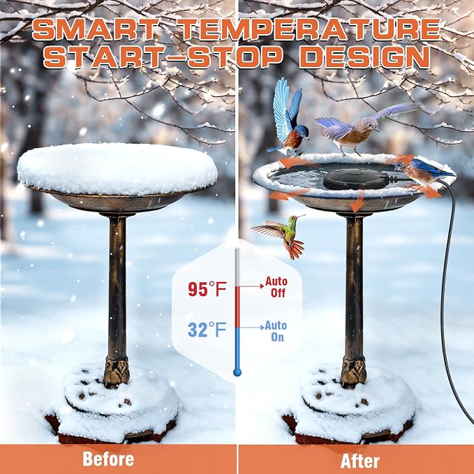 Daoeny 120W Bird Bath Heater – Thermostatic Outdoor Birdbath Deicer, Full-Covered Aluminum Water Heater for Winter - Garden & Landscaping with | Sold by Uncle Wiener's Wholesale