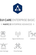 DJI Mavic 2 Enterprise Dual With Fly More kit - with | Sold by Uncle Wiener's Wholesale