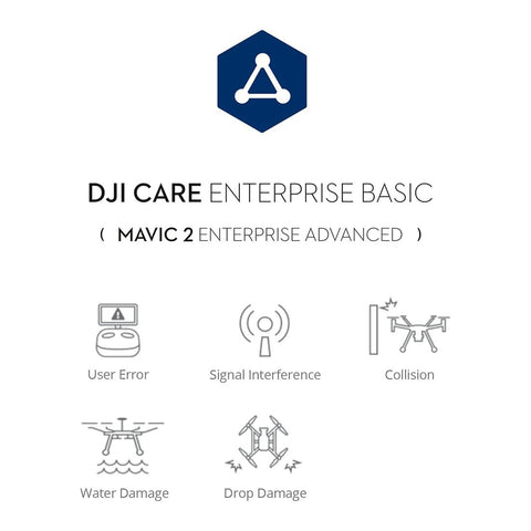 DJI Mavic 2 Enterprise Dual With Fly More kit - with | Sold by Uncle Wiener's Wholesale