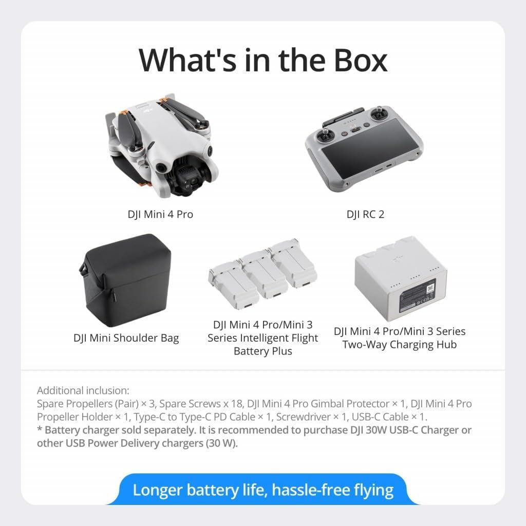DJI Mini 4 Pro Fly More Combo Plus with DJI RC 2 4K Camera Drone - with | Sold by Uncle Wiener's Wholesale