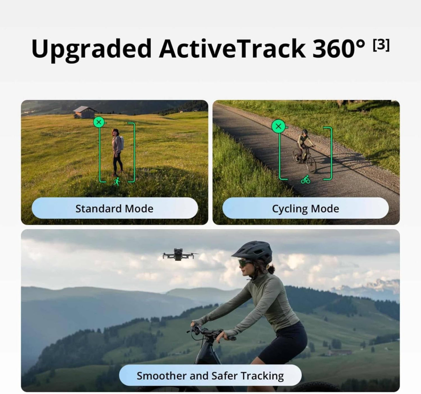 DJI Mini 5 Pro Fly More Combo with DJI RC 2 4K Drone 1 Inch CMOS 3 Batteries - with | Sold by Uncle Wiener's Wholesale