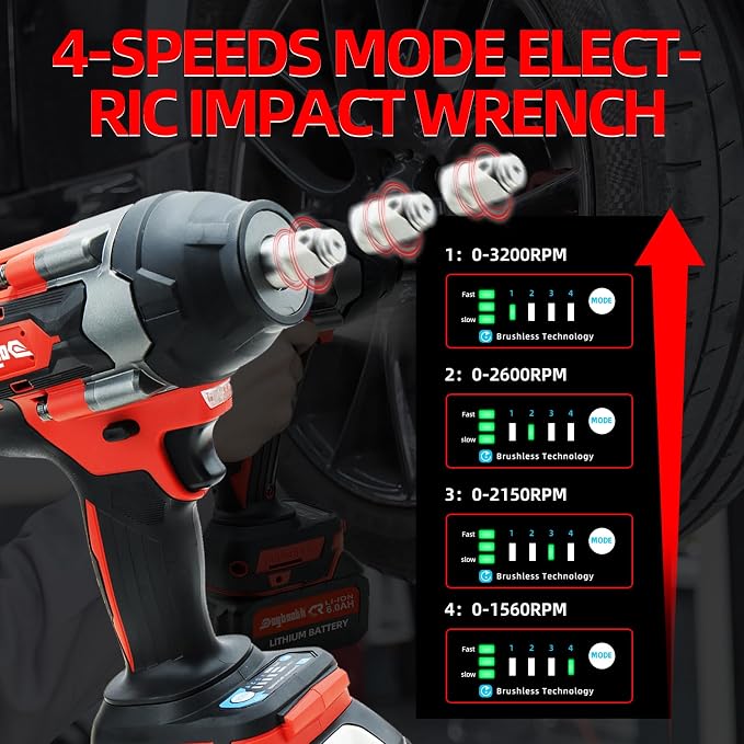 Dogtooth 20V Cordless 1/2" Impact Wrench Kit – 850 Nm Brushless High-Torque Impact Gun with 2 x 4.0Ah Batteries, Charger & Sockets - General Equipment with | Sold by Uncle Wiener's Wholesale