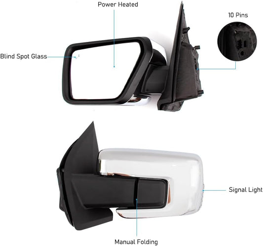 Door Mirror Assembly for Ford F - 150 (2021–2024) – Chrome Back Cover, Heated, Turn Signal, Blind Spot Glass – Left Driver Side F150MIRLH21CHR - with | Sold by Uncle Wiener's Wholesale