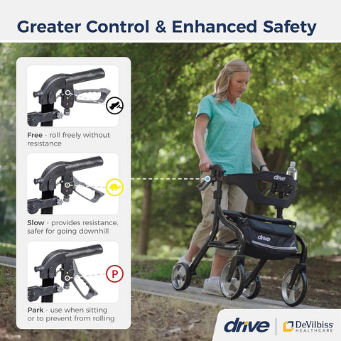 Drive Medical Nitro Sprint Foldable Rollator Walker with Seat, Standard Height Lightweight Rollator with Large Wheels, Folding Rolling Walker, Walker Rollator with Seat, Black - with | Sold by Uncle Wiener's Wholesale