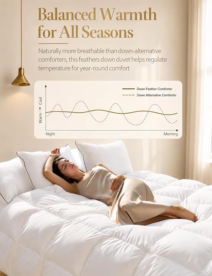 DWR Super Down Feather Comforter – 120 x 120 Inch White All-Season Duvet Insert, Medium Weight, Ultra-Soft Cotton Blend, Fluffy Hotel-Style Bedding with Corner Ties - Home products with | Sold by Uncle Wiener's Wholesale