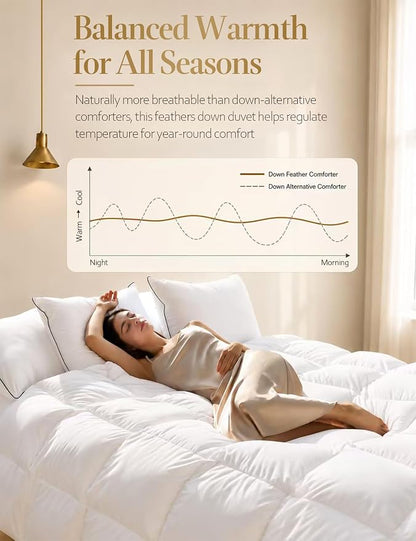 DWR Super Down Feather Comforter – 120 x 120 Inch White All-Season Duvet Insert, Medium Weight, Ultra-Soft Cotton Blend, Fluffy Hotel-Style Bedding with Corner Ties - Home products with | Sold by Uncle Wiener's Wholesale