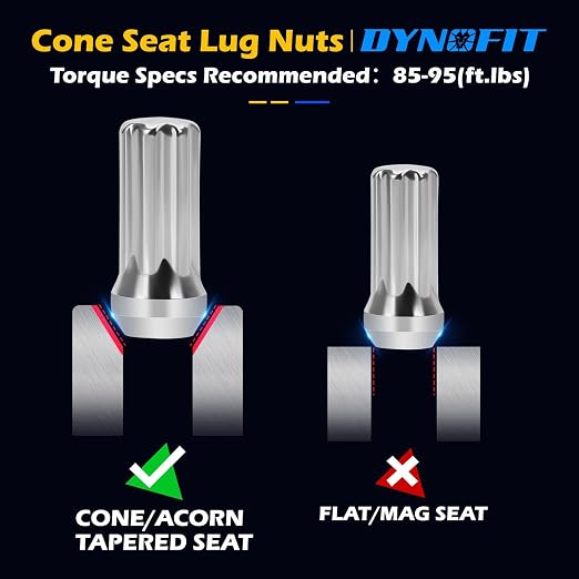 Dynofit M14x1.5 Spike Lug Nuts – Chrome Wheel Lug Nut Set with Socket Key for Aftermarket Wheels - General Equipment with | Sold by Uncle Wiener's Wholesale