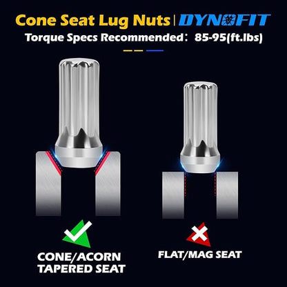 Dynofit M14x1.5 Spike Lug Nuts – Chrome Wheel Lug Nut Set with Socket Key for Aftermarket Wheels - General Equipment with | Sold by Uncle Wiener's Wholesale