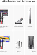 Dyson V15 Detect Plus Cordless Vacuum. No charging - with | Sold by Uncle Wiener's Wholesale