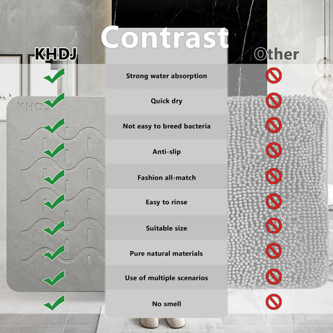 Earth Stone Bath Mat | Fast Drying Diatomaceous Shower Mat - with for 1 - 34.95 EA | Sold by Uncle Wiener's Wholesale