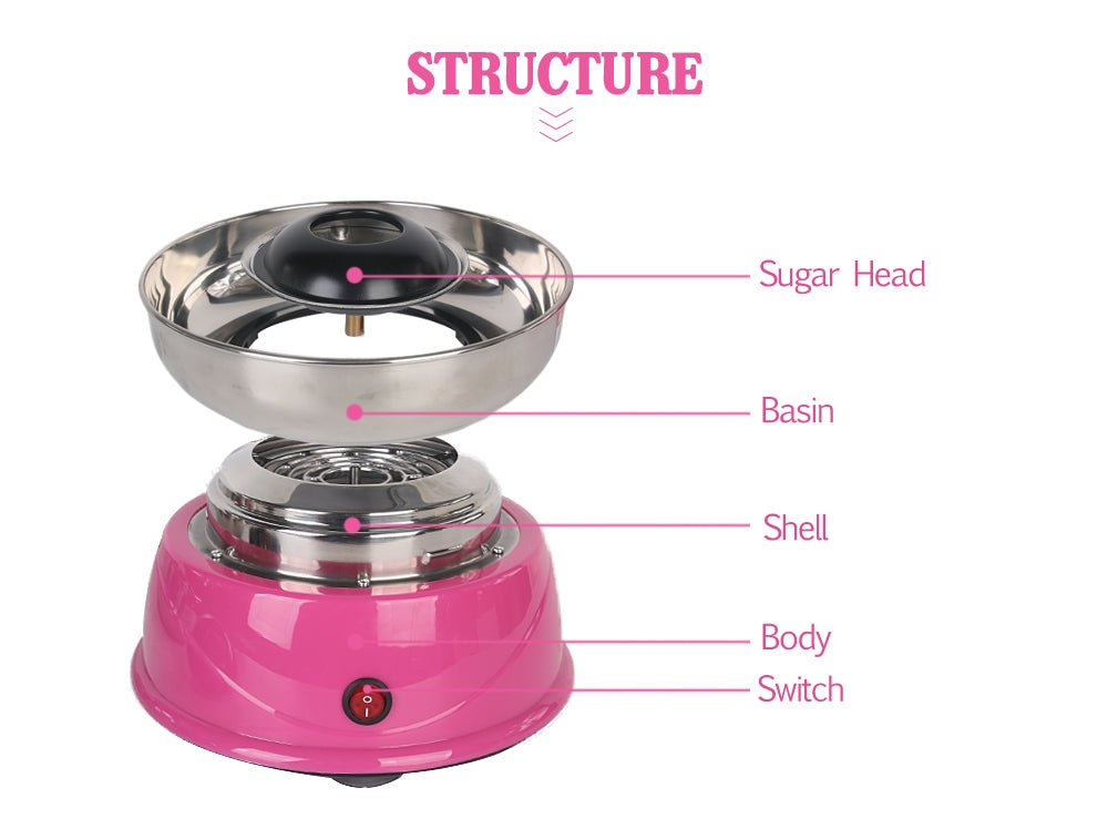Electric Cotton Candy Machine 110V Home Party Sugar Floss Maker Pink ETMF08 - with | Sold by Uncle Wiener's Wholesale