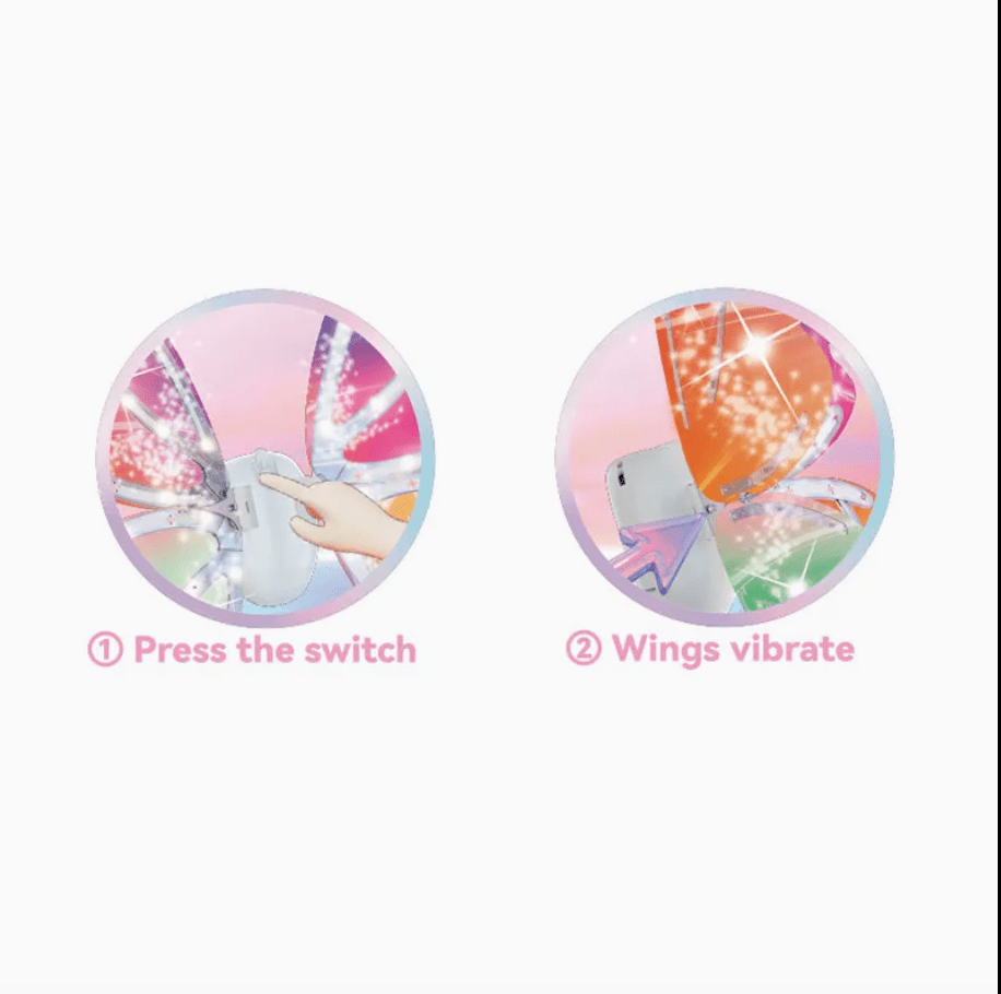 Electric Light Up Butterfly Fairy Wings for Girls & Adults – LED Fluttering Cosplay Wings with Music – Color Changing PVC Costume Wings for Halloween, Birthday Parties & Dress Up – YS83250003 - with | Sold by Uncle Wiener's Wholesale