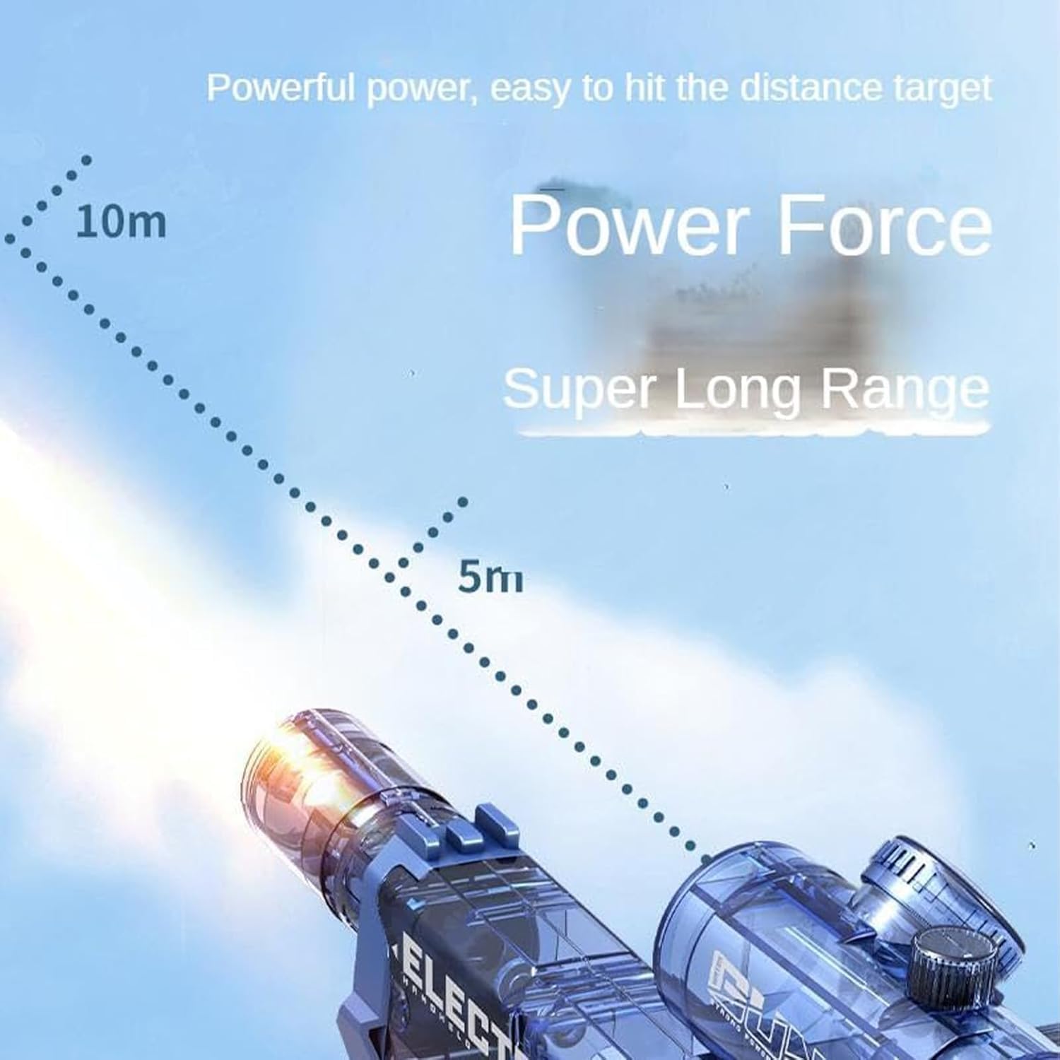 Electric Water Gun Long Range Automatic Water Blaster Summer Toy CPS305227 - with | Sold by Uncle Wiener's Wholesale