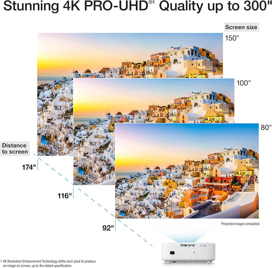Epson Home Cinema 2350 4K PRO - UHD Smart Streaming Projector with Android TV, 3 - Chip 3LCD, HDR10, HLG, 2,800 Lumens, Low Latency, 10 W Speaker, Bluetooth (Renewed) - with | Sold by Uncle Wiener's Wholesale