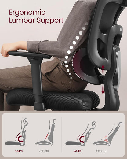 Ergonomic High Back Mesh Office Chair with Adjustable Lumbar Support, 3D Headrest, 3D Armrests and Reclining Tilt Function for Home Office Ink Black OBN070B21 - with | Sold by Uncle Wiener's Wholesale