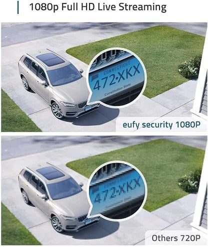 Eufy Security Eufy Cam 2C Wireless Home Security Camera System – 2-Camera 1080p HD Kit with HomeBase, Night Vision, IP67 & 180-Day Battery Life - Electronics with | Sold by Uncle Wiener's Wholesale