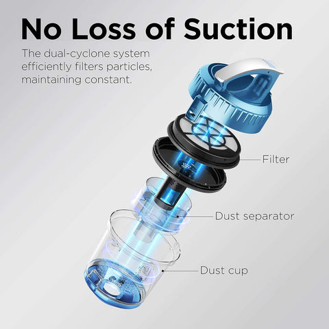 Eureka WhirlWind Bagless Canister 2.5L Vacuum Cleaner, Lightweight Vac for Carpets and Hard Floors, NEN110A, Blue - with Blue | Sold by Uncle Wiener's Wholesale