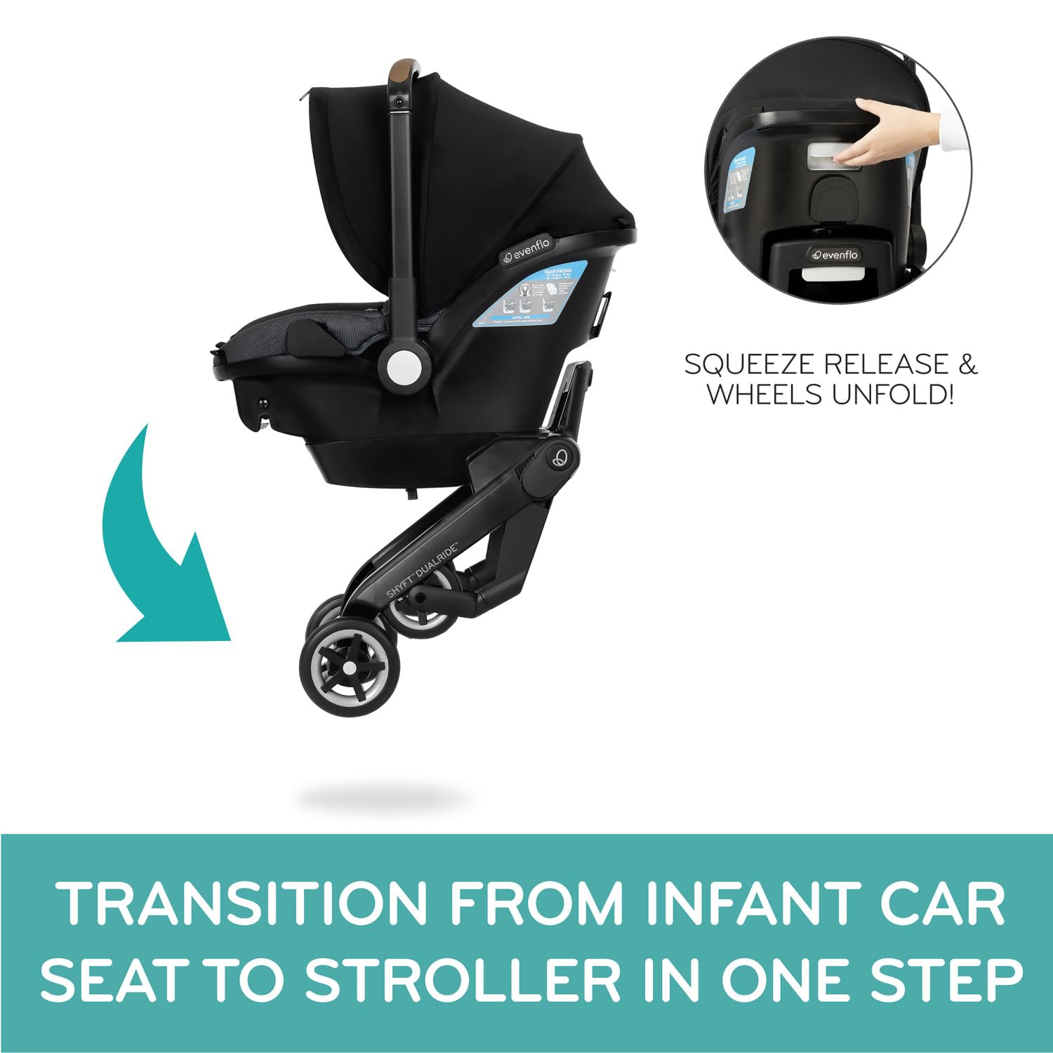 wholesale evenflo Evenflo Shyft DualRide Infant Car Seat Stroller Combo with Carryall St – Uncle Wiener's Wholesale