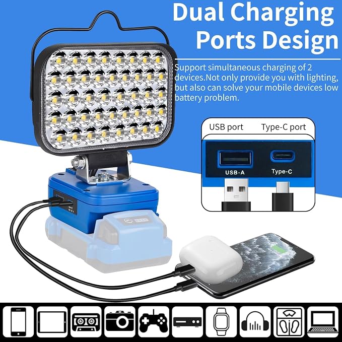 Fihiio 90W Portable LED Work Light for Kobalt 24V Battery – 7000LM Cordless Flood Light with USB Charging Ports - Electronics with | Sold by Uncle Wiener's Wholesale