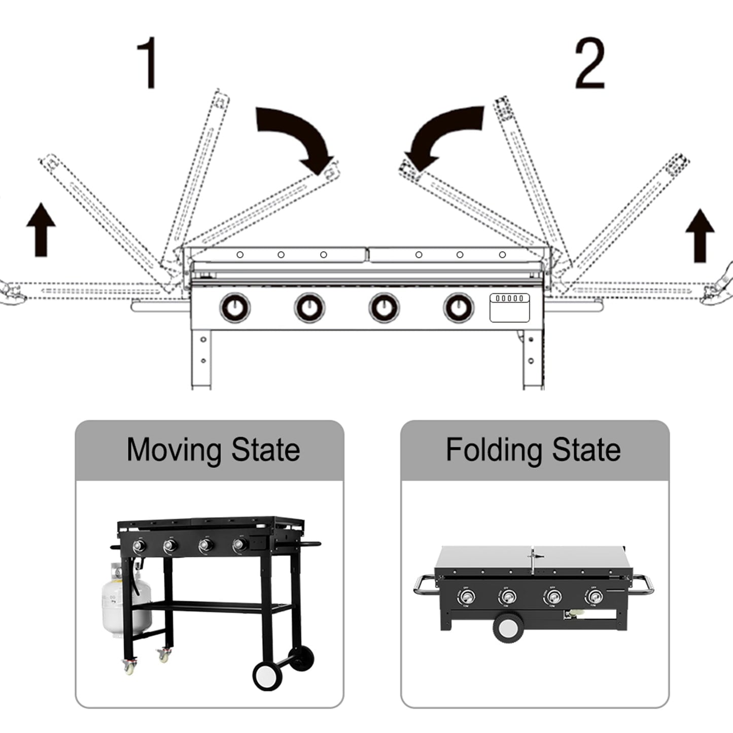 FOLDABLE PROPANE GRIDDLES - with QUAD BURNER 36" GRIDDLE | Sold by Uncle Wiener's Wholesale