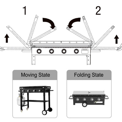 FOLDABLE PROPANE GRIDDLES - with QUAD BURNER 36" GRIDDLE | Sold by Uncle Wiener's Wholesale