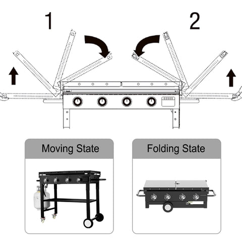 FOLDABLE PROPANE GRIDDLES - with QUAD BURNER 36" GRIDDLE | Sold by Uncle Wiener's Wholesale