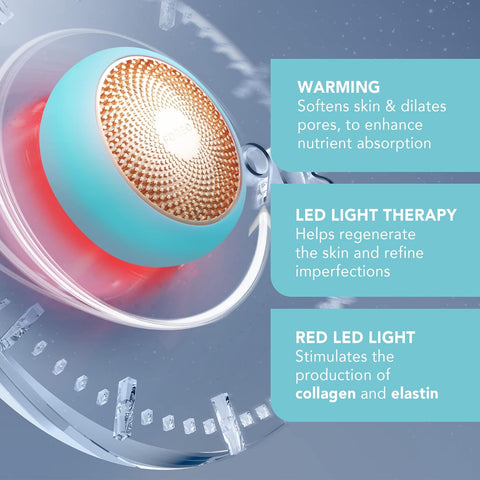 Foreo Ufo Full Facial Led Face Mask Treatment, Red Light Therapy Face Care, Korean Skincare, Thermotherapy, Cryotherapy, Face Massager, Moisturiser, Increased Skin Care Absorption, Mint - with | Sold by Uncle Wiener's Wholesale