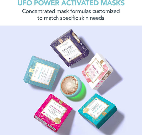 Foreo Ufo Full Facial Led Face Mask Treatment, Red Light Therapy Face Care, Korean Skincare, Thermotherapy, Cryotherapy, Face Massager, Moisturiser, Increased Skin Care Absorption, Mint - with | Sold by Uncle Wiener's Wholesale