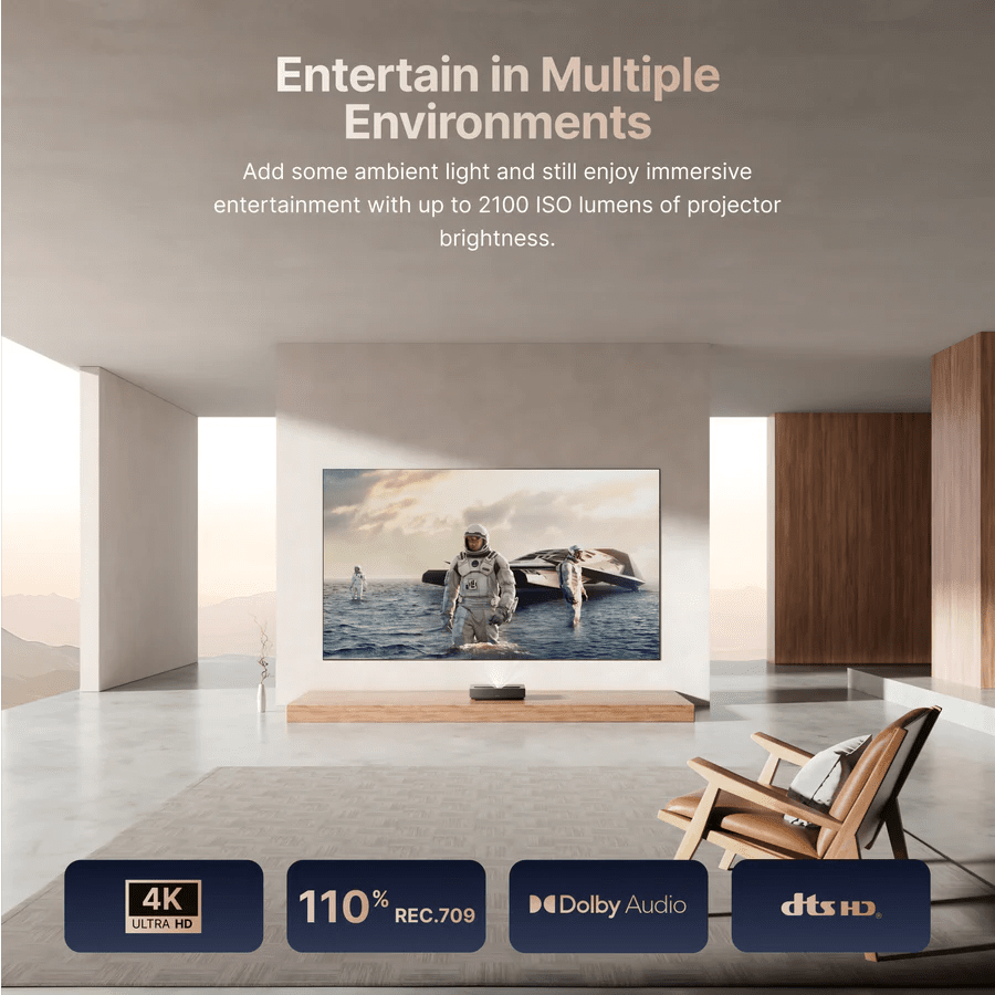 Formovie Laser TV 4K Cinema Ultra Short Throw ALPD Laser Projector L176FGN - Electronics with | Sold by Uncle Wiener's Wholesale