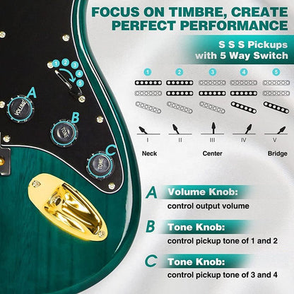 Full Size Electric Guitar ST Style Ripple Green Beginner Guitar Starter Kit with Amp EGSTG5 - with | Sold by Uncle Wiener's Wholesale