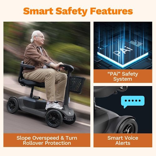 Glashow S1 4-Wheel Mobility Scooter for Adults – 25-Mile Range, 6.2 MPH GLS1-GY - with | Sold by Uncle Wiener's Wholesale