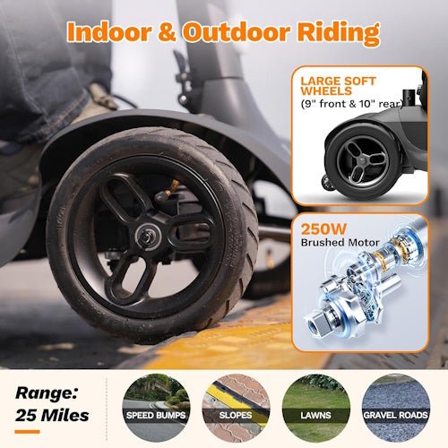 Glashow S1 4-Wheel Mobility Scooter for Adults – 25-Mile Range, 6.2 MPH GLS1-GY - with | Sold by Uncle Wiener's Wholesale