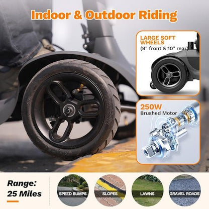Glashow S1 4-Wheel Mobility Scooter for Adults – 25-Mile Range, 6.2 MPH GLS1-GY - with | Sold by Uncle Wiener's Wholesale