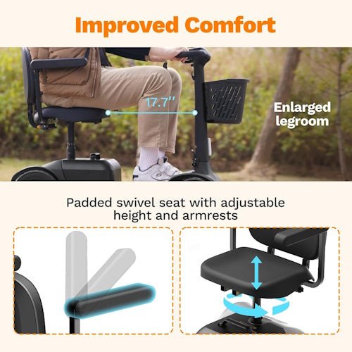 Glashow S1 4-Wheel Mobility Scooter for Adults – 25-Mile Range, 6.2 MPH GLS1-GY - with | Sold by Uncle Wiener's Wholesale