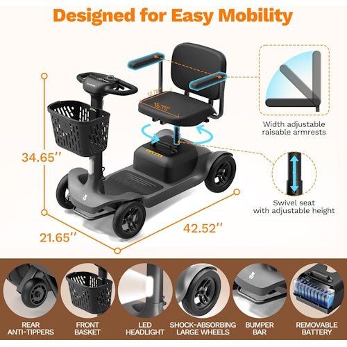 Glashow S1 4-Wheel Mobility Scooter for Adults – 25-Mile Range, 6.2 MPH GLS1-GY - with | Sold by Uncle Wiener's Wholesale