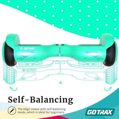 Gotrax EDGE Hoverboard – 6.5" LED Wheels, Dual 200W Motors, UL2272 Self - Balancing Scooter GTXEDGETEAL - with | Sold by Uncle Wiener's Wholesale