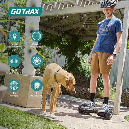 Gotrax EDGE Hoverboard – 6.5" LED Wheels, Dual 200W Motors, UL2272 Self - Balancing Scooter GTXEDGETEAL - with | Sold by Uncle Wiener's Wholesale