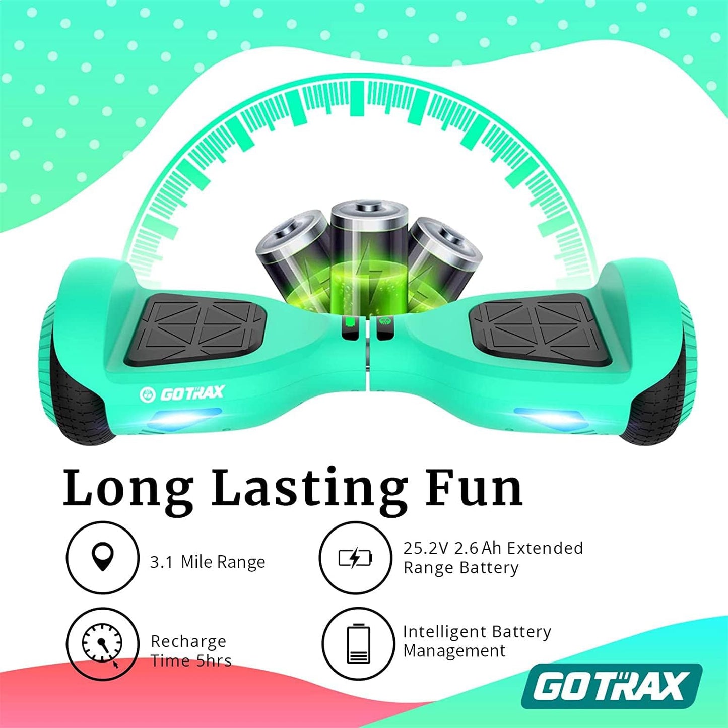 Gotrax EDGE Hoverboard – 6.5" LED Wheels, Dual 200W Motors, UL2272 Self - Balancing Scooter GTXEDGETEAL - with | Sold by Uncle Wiener's Wholesale