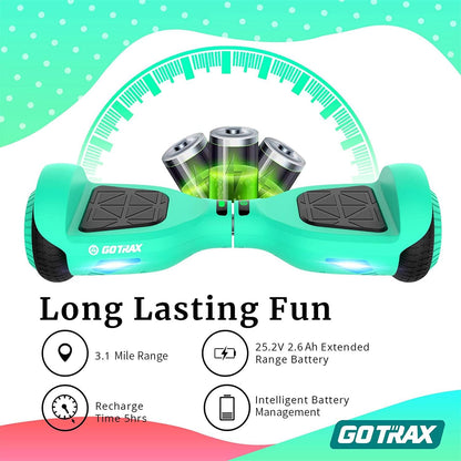 Gotrax EDGE Hoverboard – 6.5" LED Wheels, Dual 200W Motors, UL2272 Self - Balancing Scooter GTXEDGETEAL - with | Sold by Uncle Wiener's Wholesale